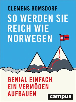 cover image of So werden Sie reich wie Norwegen